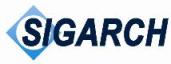 sigarch
